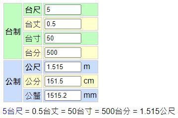 台尺 公分 換算|長度單位轉換工具：台丈、台尺、台吋、公尺、公分、。